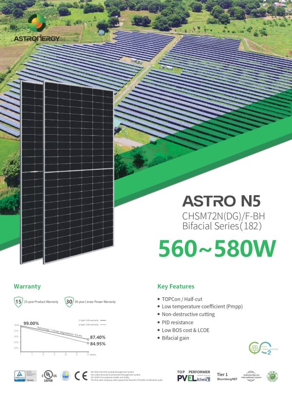Astronergy-560W-580W-solar-panel
