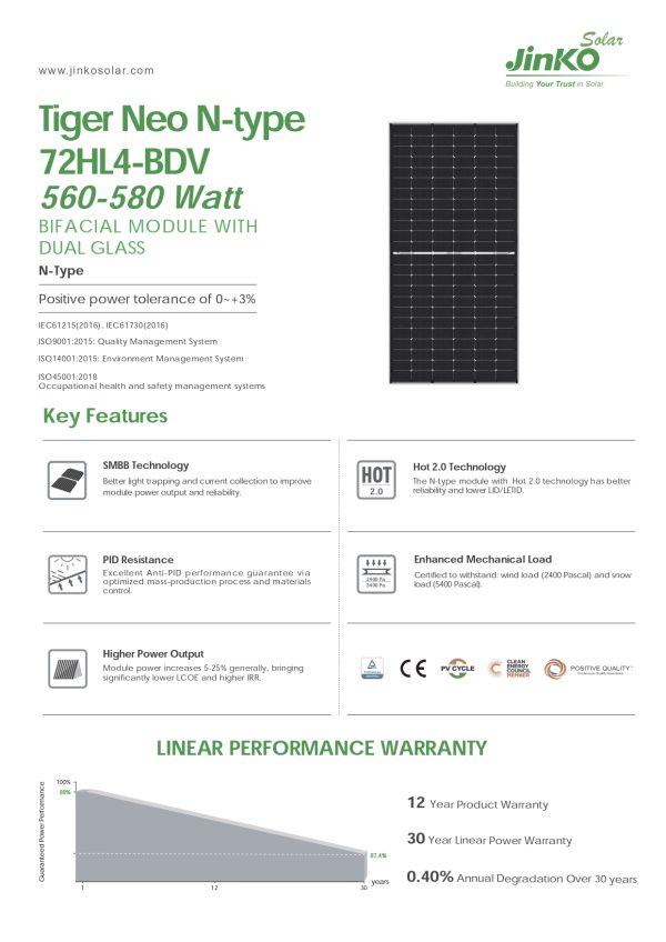Jinko Bifacial Solar Panel 560-580W Solar Panel